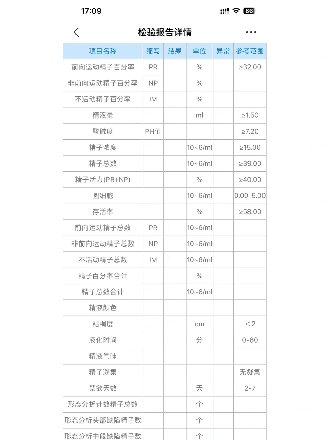 在小小的取精室里面 挖呀挖呀挖