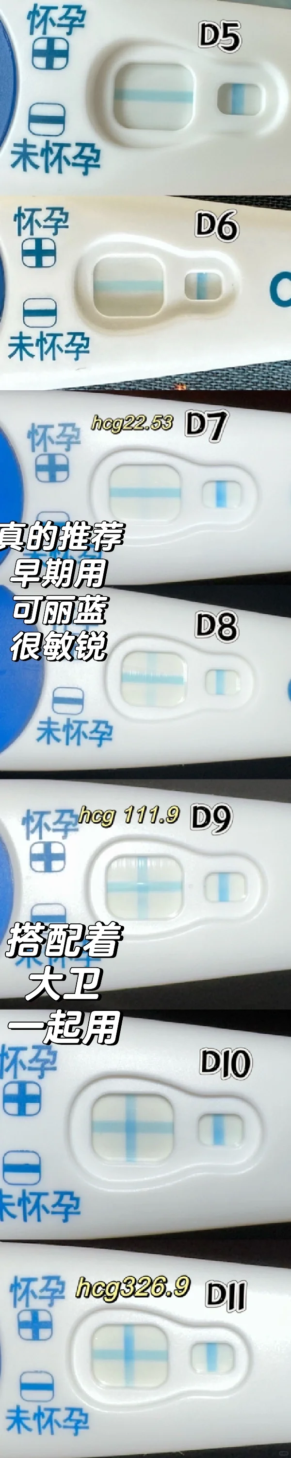 移植后成功着床的症状，你中了几个？,试管代孕经历,有私人代孕