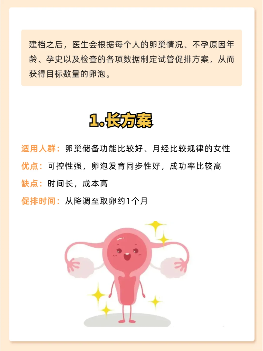试管科普丨促排方案的选择！,国内代生孩子价钱，代孕成功率和费用
