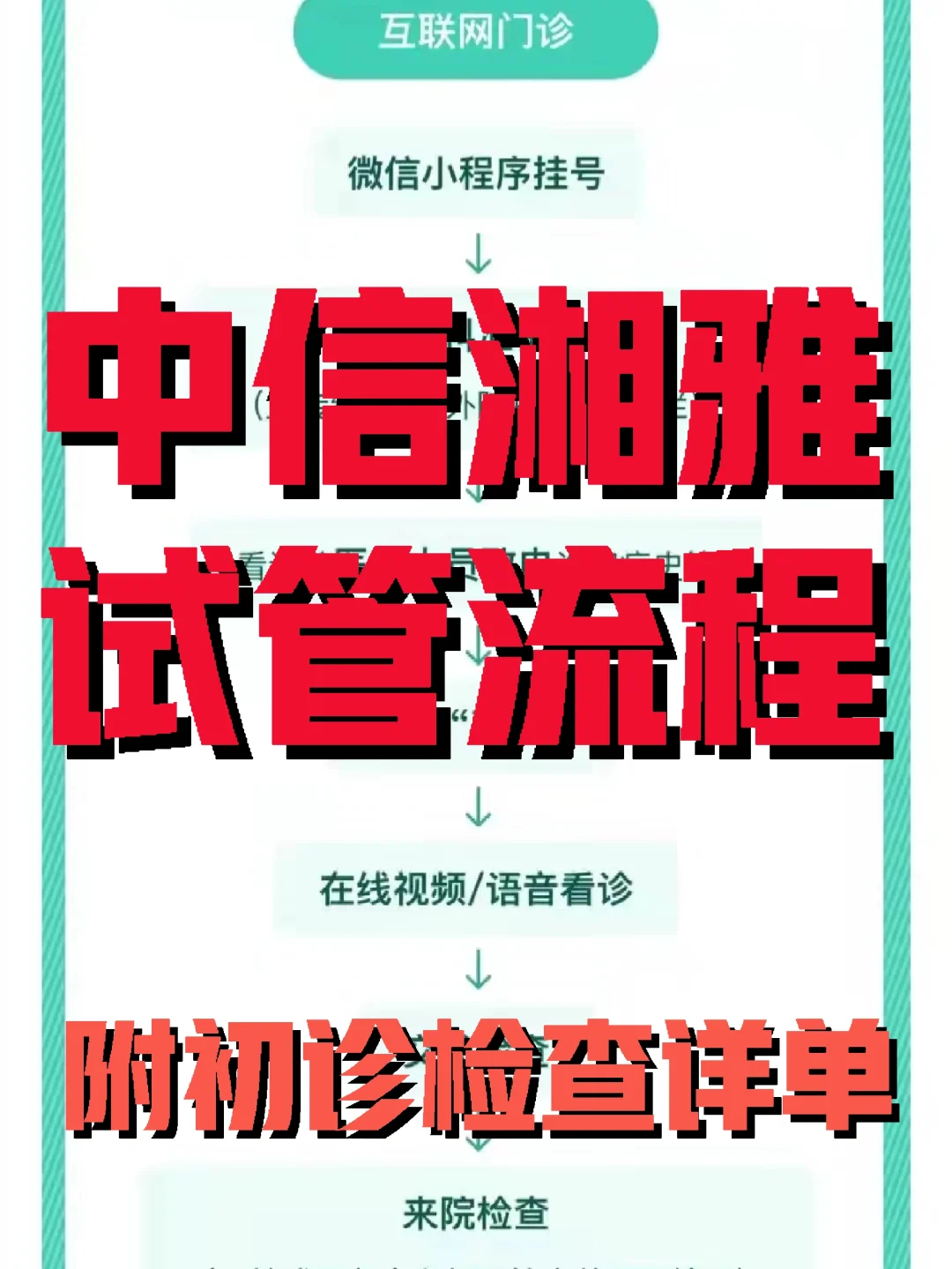 中信湘雅 试管流程 附初诊检查详单,三代试管供卵代孕费用_国内第三方辅助生殖