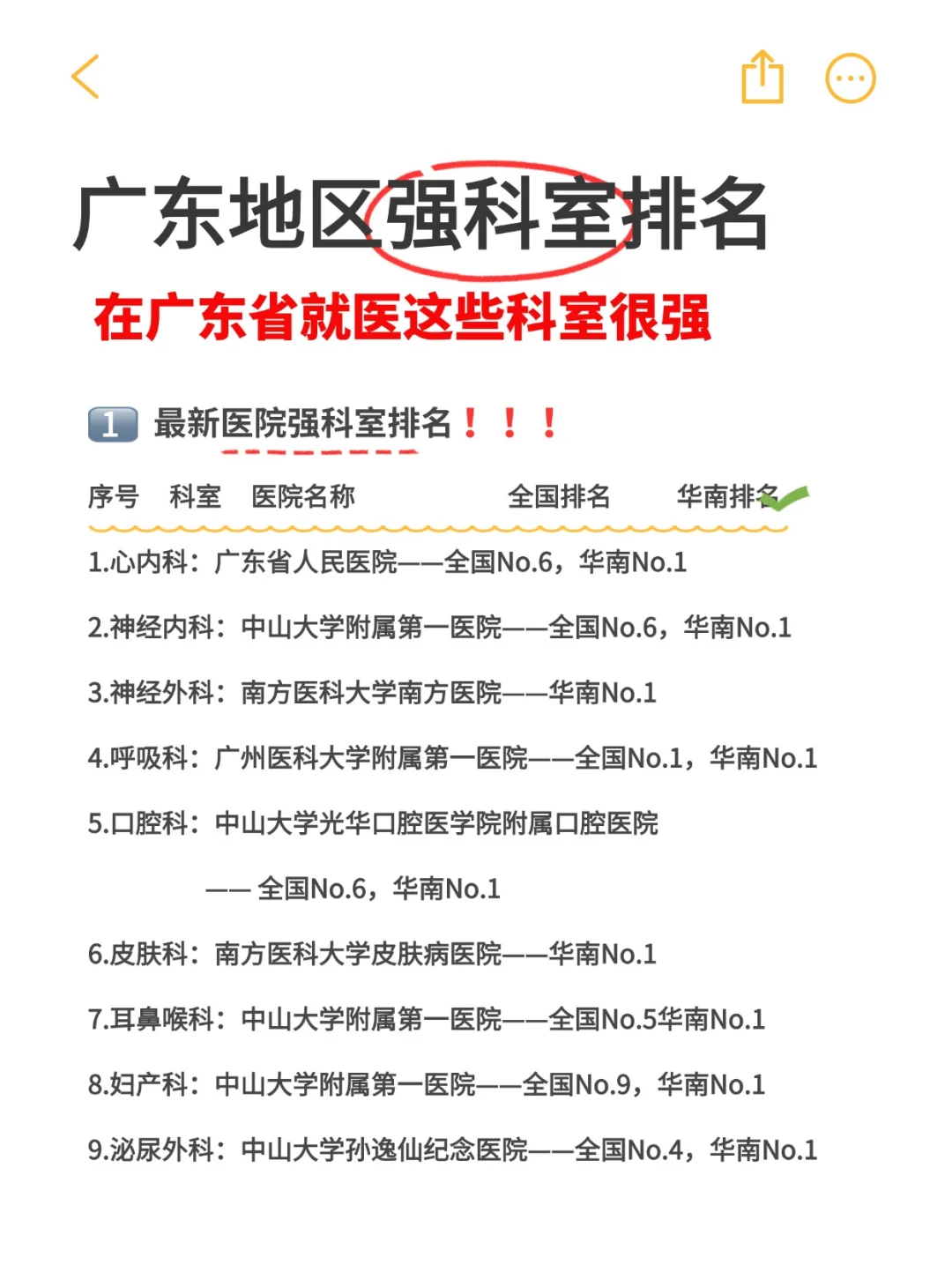 广东地区各大医🏥强科室排名,代孕网站哪家好
