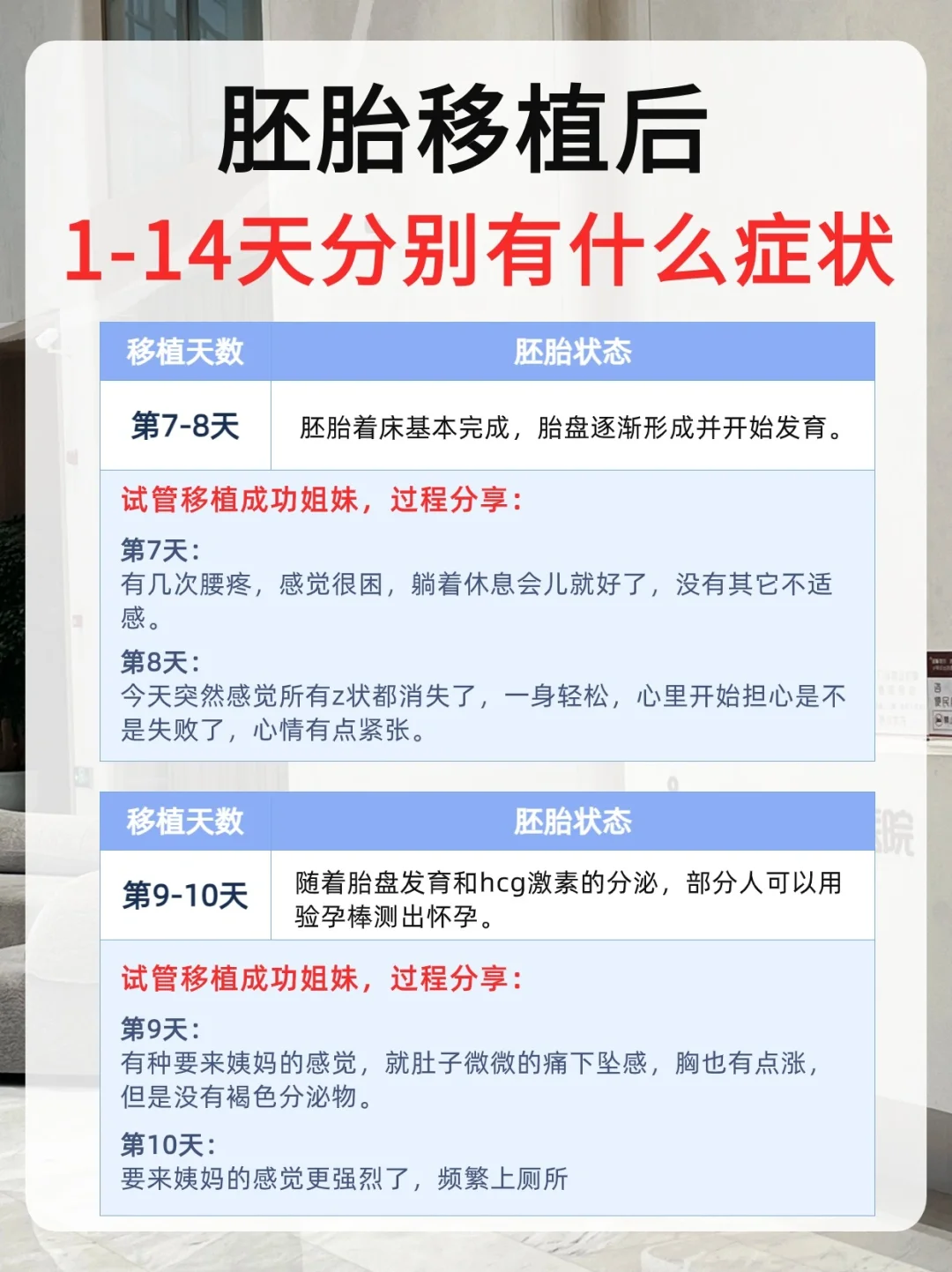 胚胎移植后❗1-14天这些症状看看你中了没？,国内供精试管等多久_国内机构借卵靠谱吗