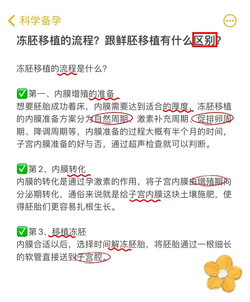 冻胚移植是什么流程？跟鲜胚移植有什么区别,代孕公司一流技术_国内艾滋洗精费用