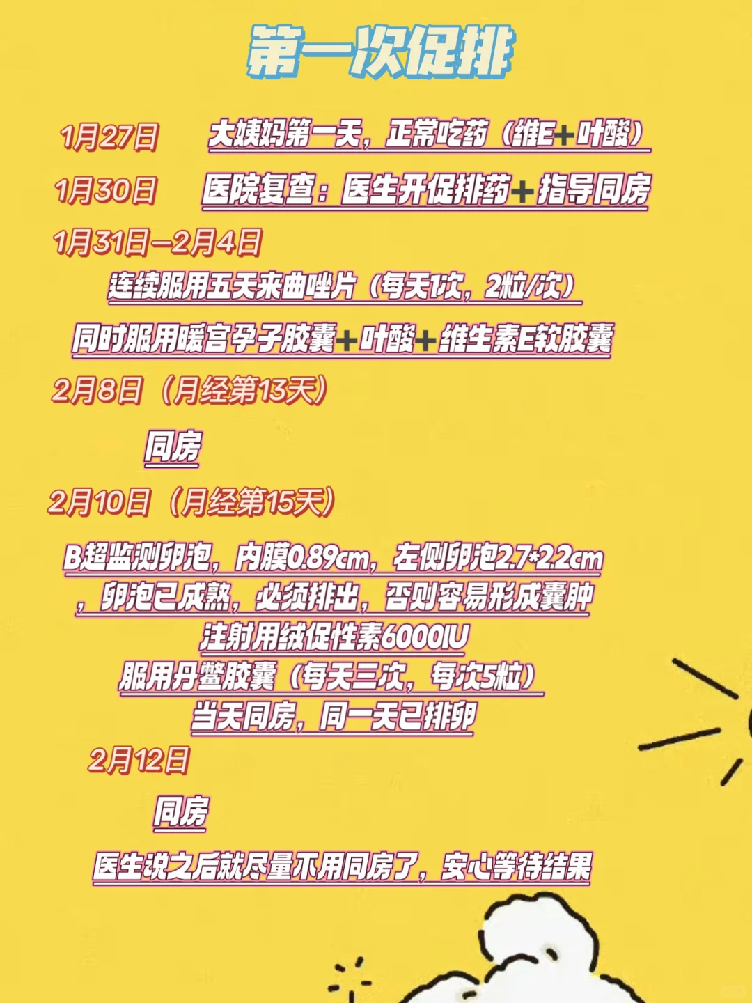 备孕-第一次促排 等待开奖,了解代孕合同，有好的代孕公司吗