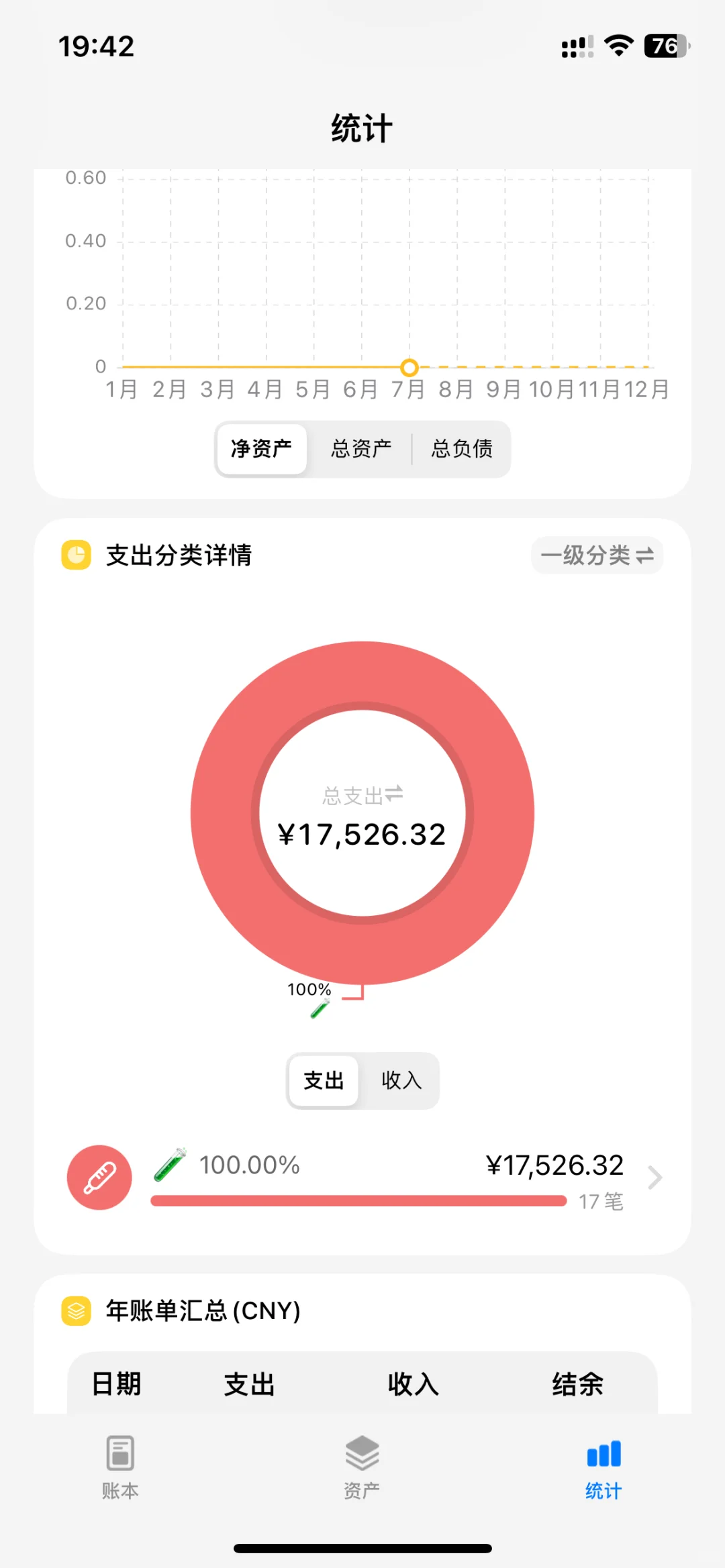 江门北街试管🧪今天是促排第十天