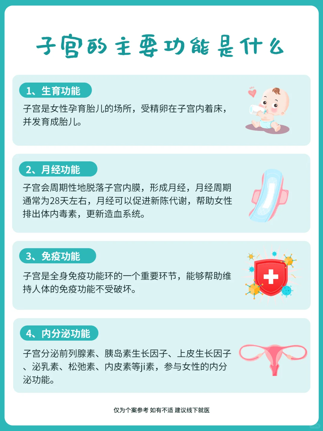 南昌借卵生子流程到底要多久？2026年最新步骤详解